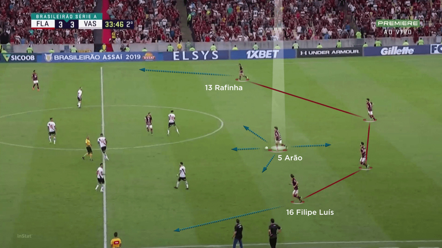 Coaches Voice Coach Watch Jorge Jesus