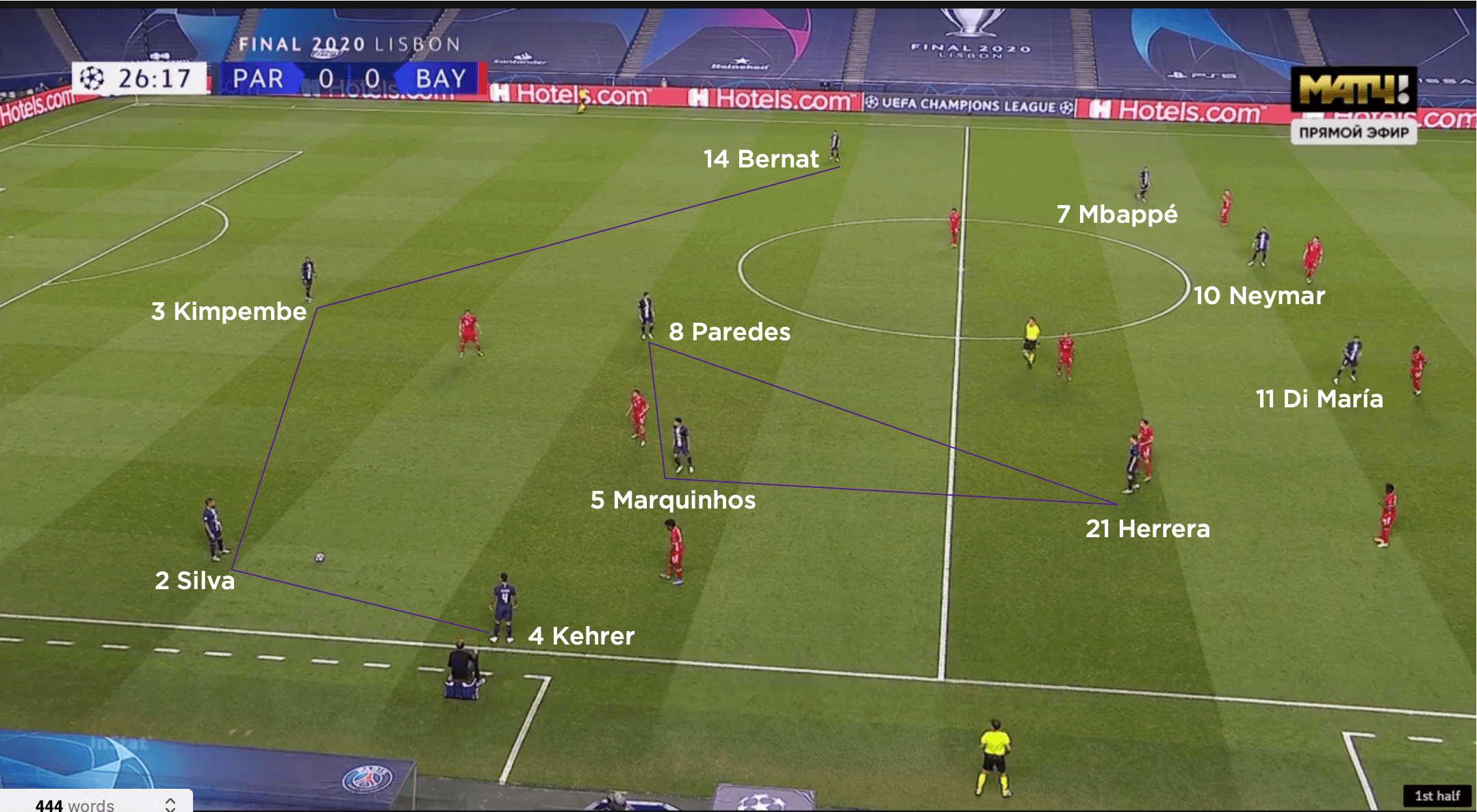 Tactical analysis Paris SaintGermain 0 Bayern Munich 1  The Coaches