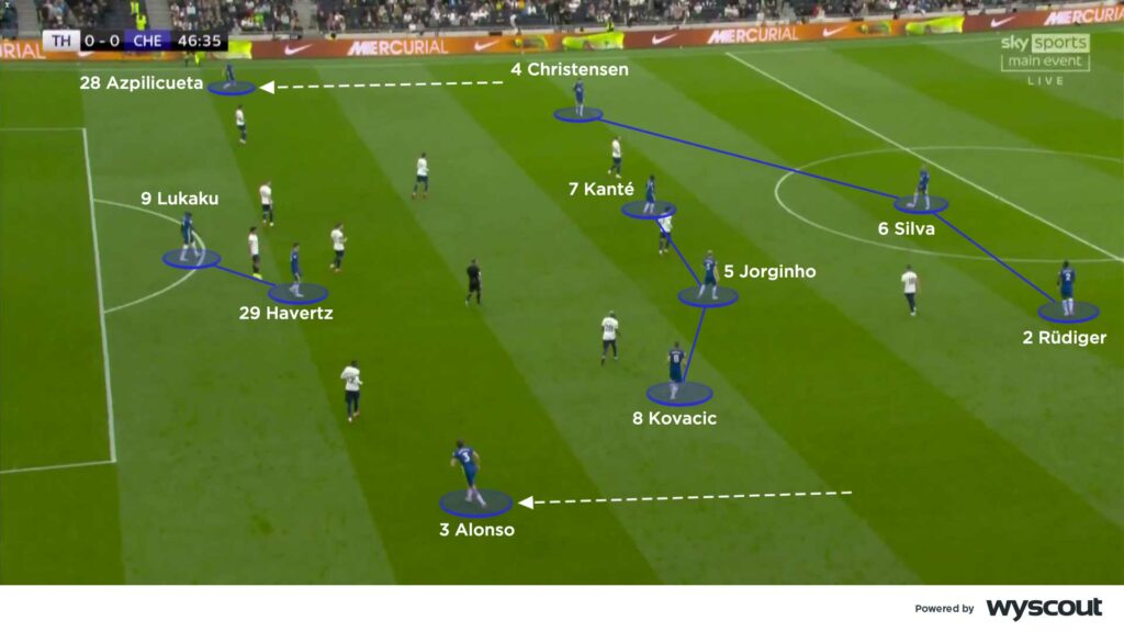 Comparing 3-Box-3 and 2-3-5 – Tactically Speaking