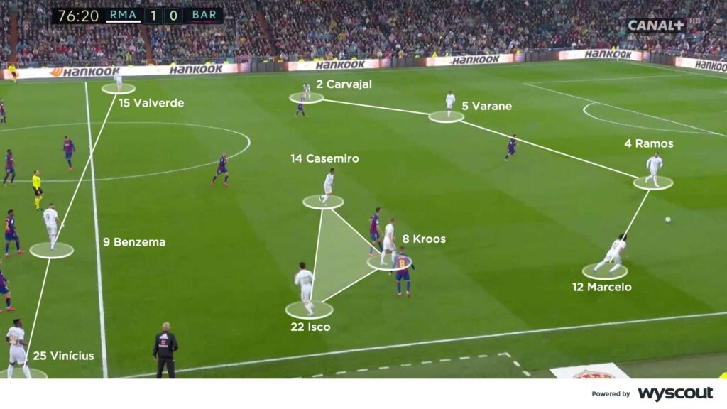 Coaches' Voice  The modern centre-back: football tactics explained