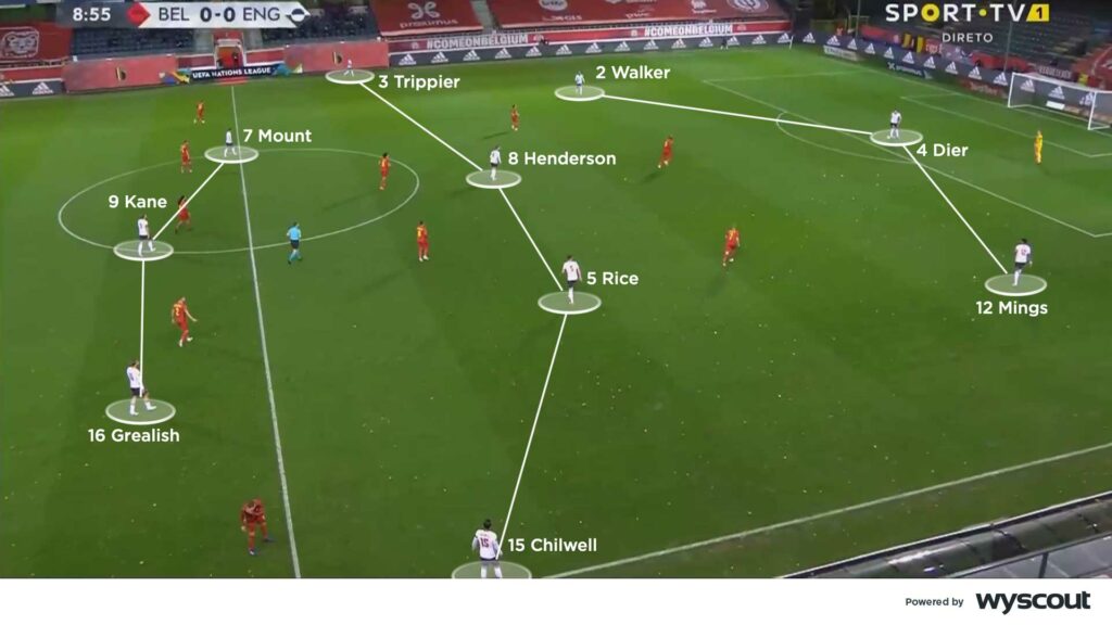 Coaches' Voice  The 3-4-3: football tactics explained